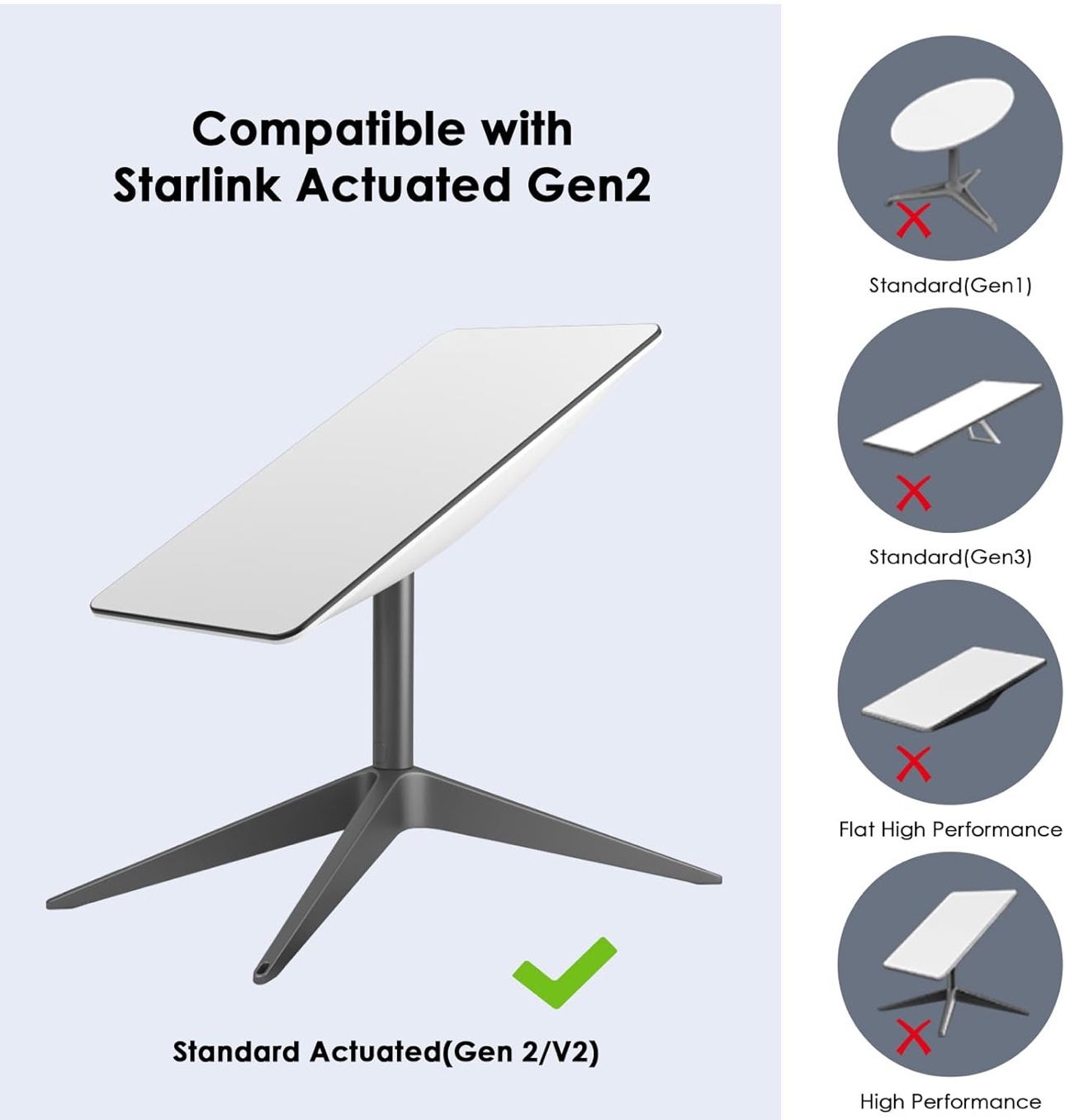 Starlink Ethernet Adapter Gen 2 - Image 2